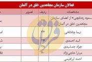 افشای اسامی تشکل‌های پوششی و فعالان سازمان تروریستی مجاهدین در آلمان