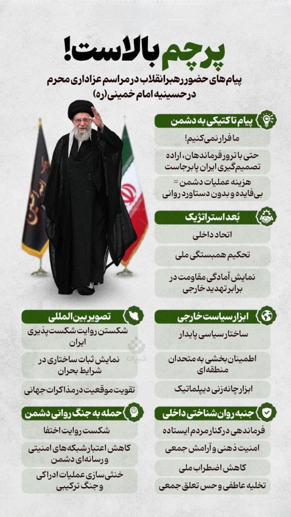 پیام حضور رهبر انقلاب در مراسم عزاداری محرم در حسینیه امام خمینی (ره) به دشمنان ایران 1 22 5