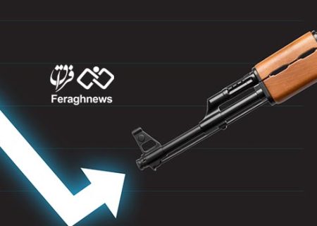 تروریسم به مثابه سلاح اقتصادی