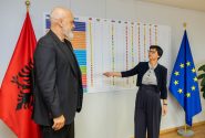 یافته‌های کلیدی کمیسیون اروپا در مورد آلبانی / تلاش‌ مقامات دولتی برای اعمال فشار بر سیستم قضایی نگران‌کننده است