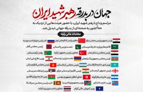 ضجه و سوزش منافقین از حضور جهان در بدرقه رهبر شهید ایران