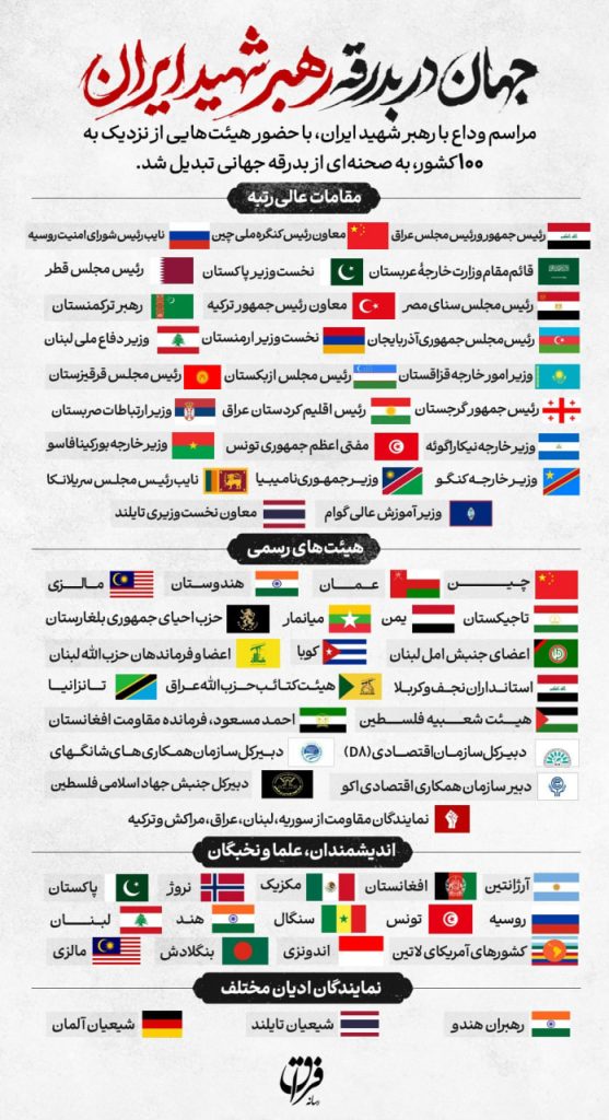 iran